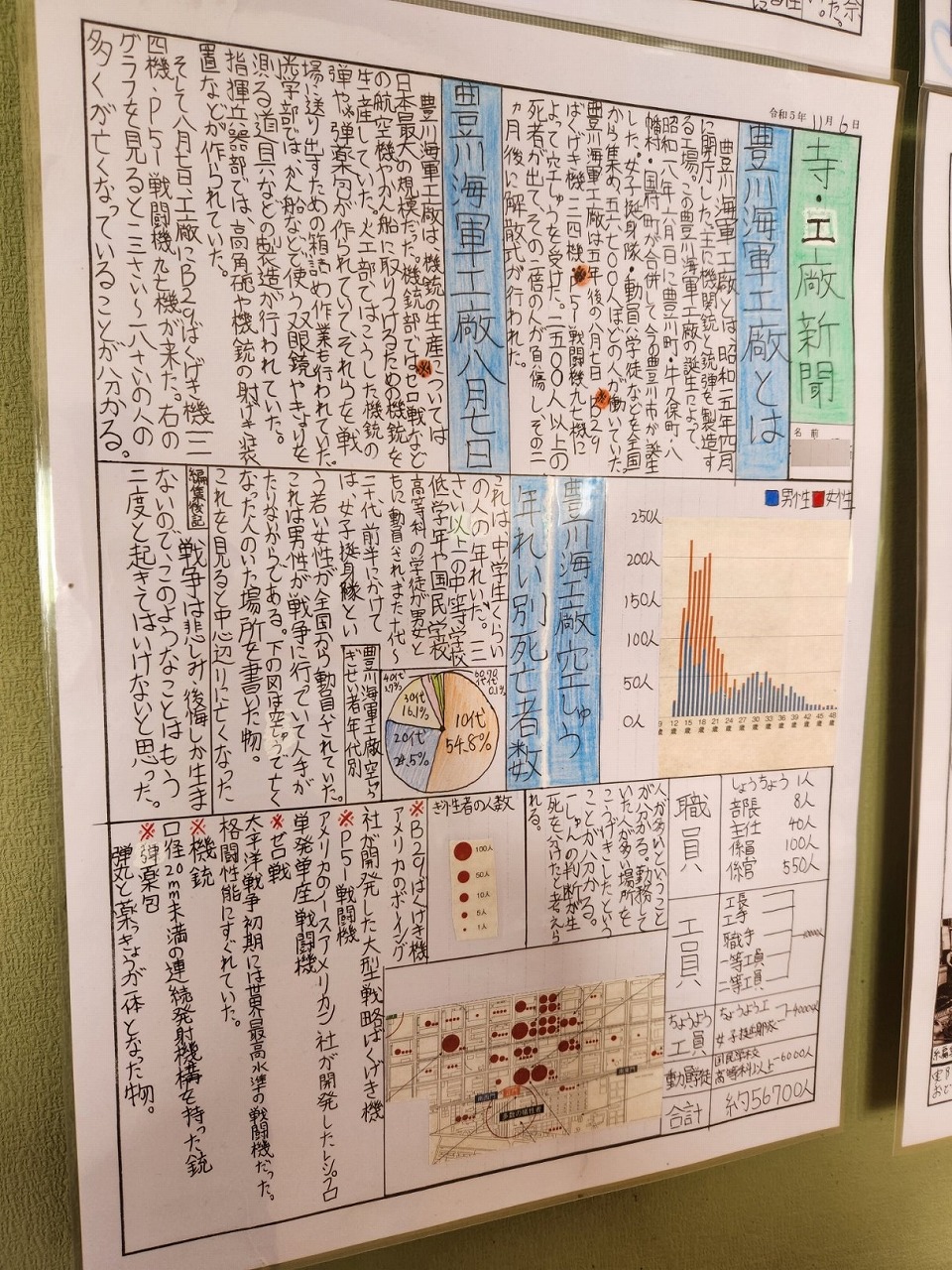 戦争が二度と起きてはいけないということを書いた新聞の写真