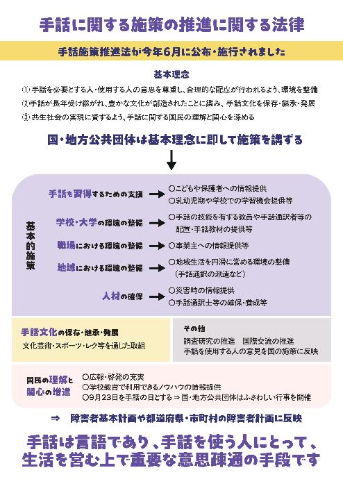 手話施策推進法
