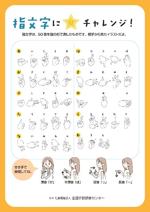 指文字