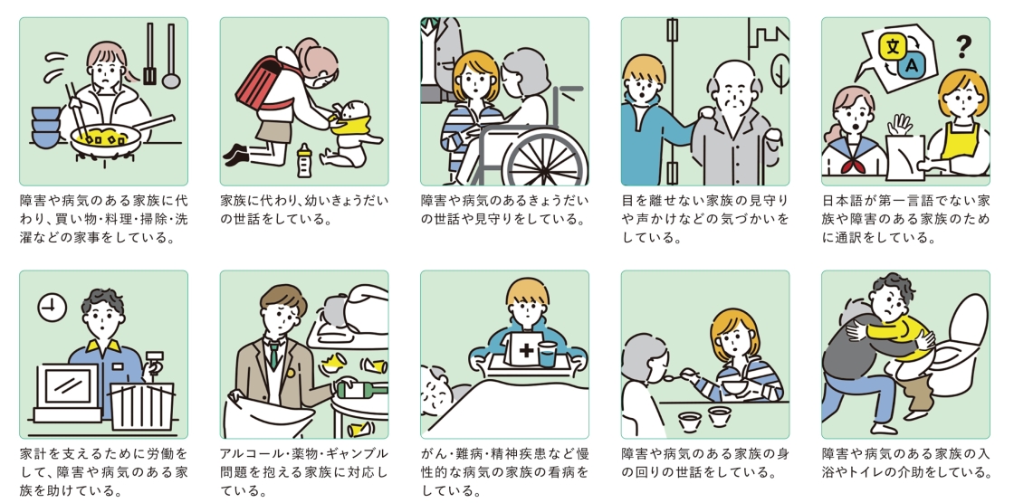 出典:こども家庭庁ホームページのヤングケアラーの一例