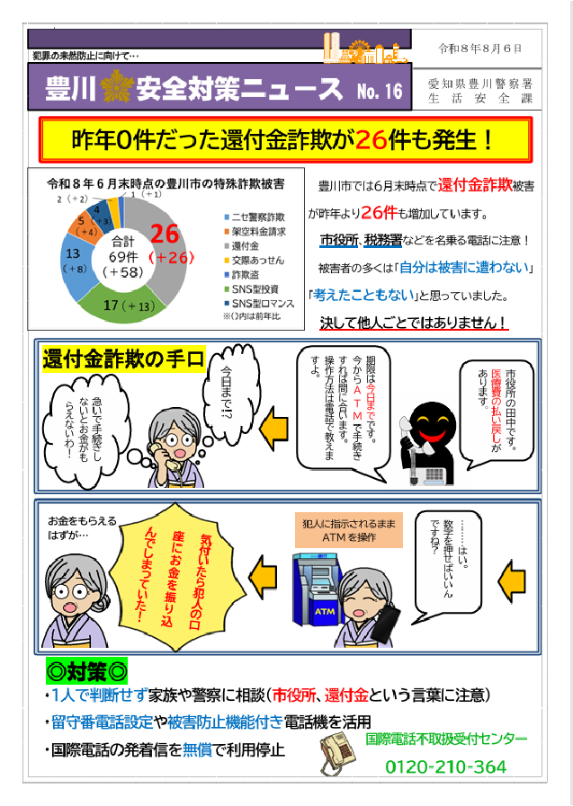 ATMでの詐欺被害者多発中!!
