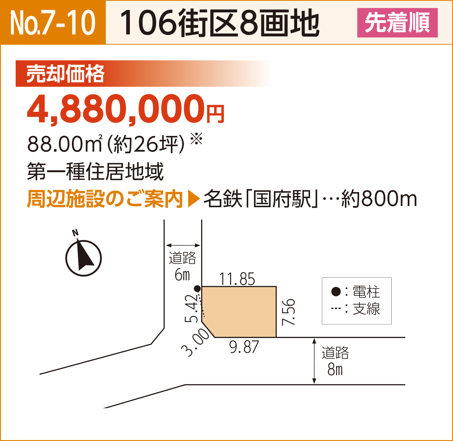 106街区8画地の画地図と情報が載った説明図