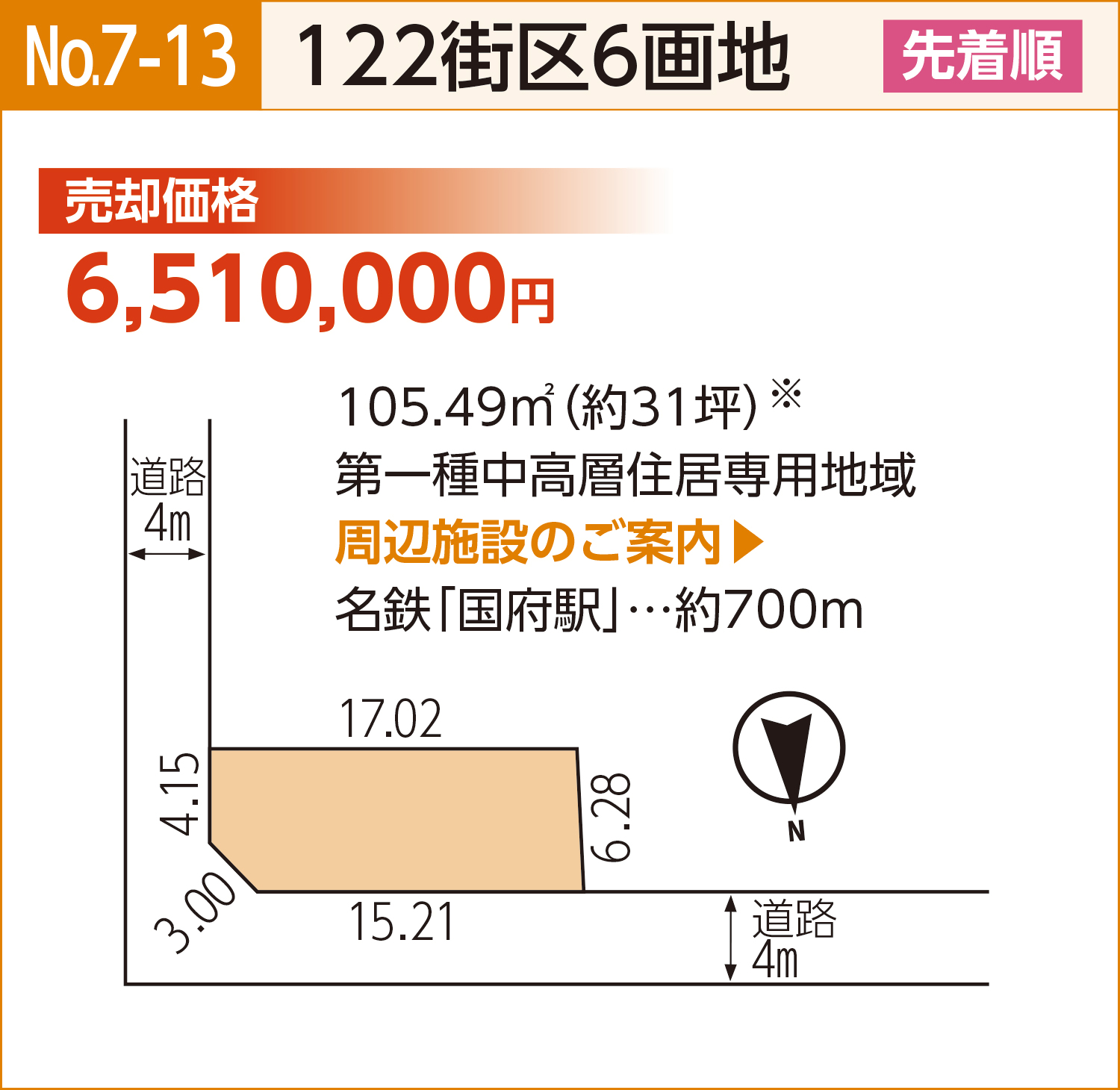 122街区6画地の画地図と情報が載った説明図