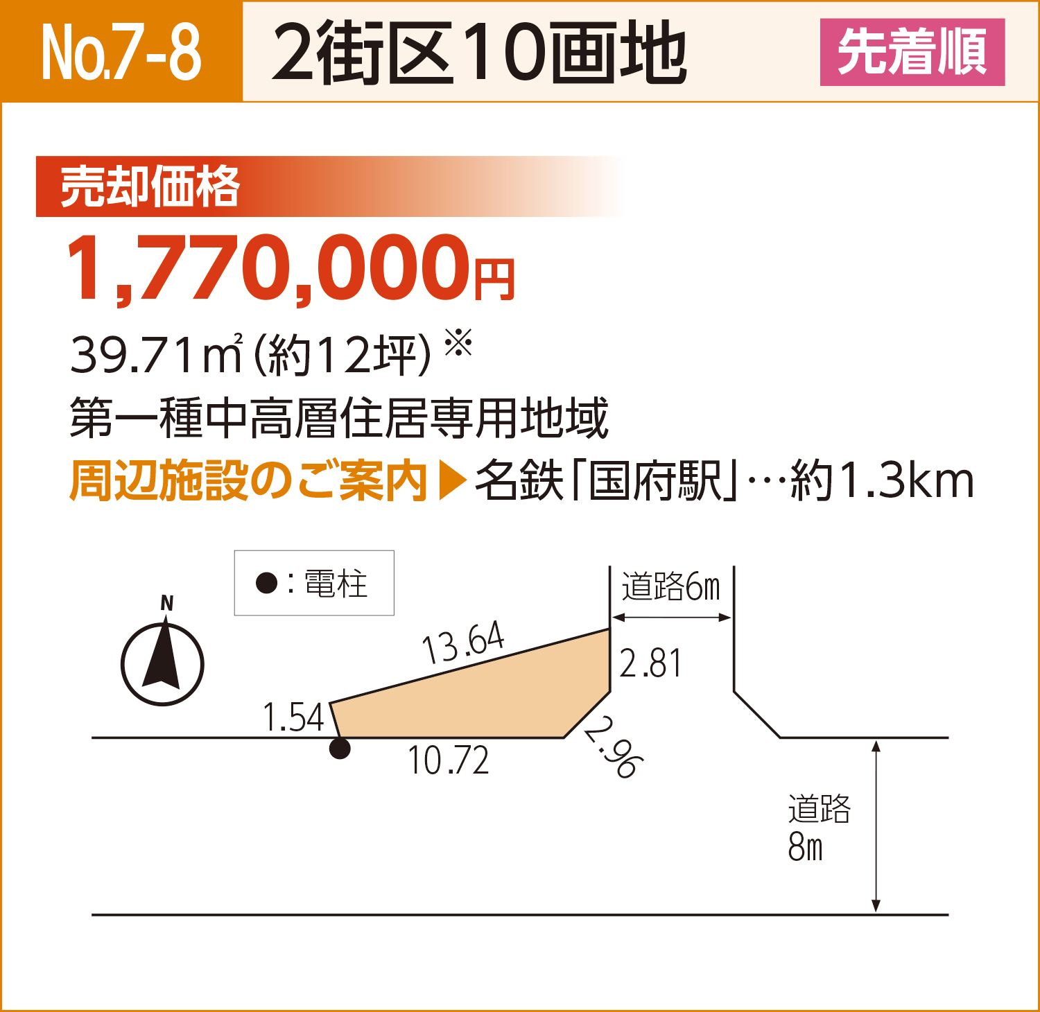 2街区10画地の画地図と情報が載った説明図