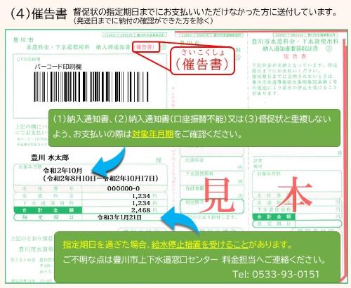 重複して支払いをしないように注意書きが記載された催告書の見本
