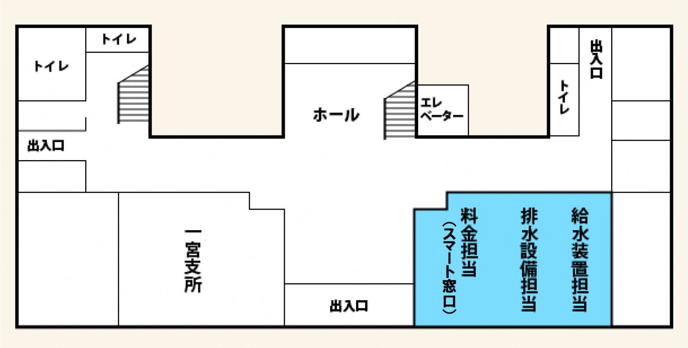 一宮支所1階フロアマップ