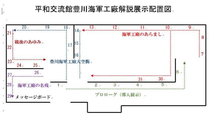 平和交流館の豊川海軍工廠解説展示の配置図