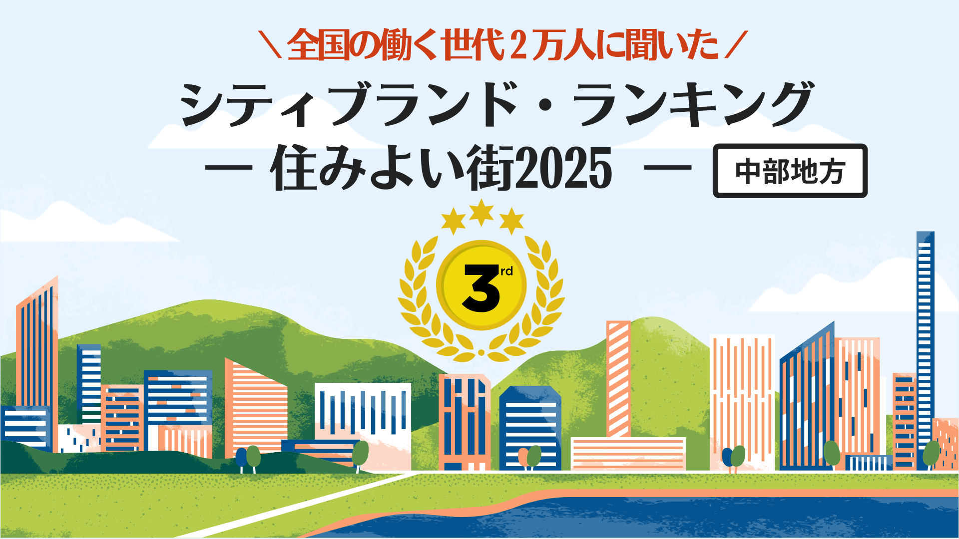 シティブランド・ランキング中部地方3位