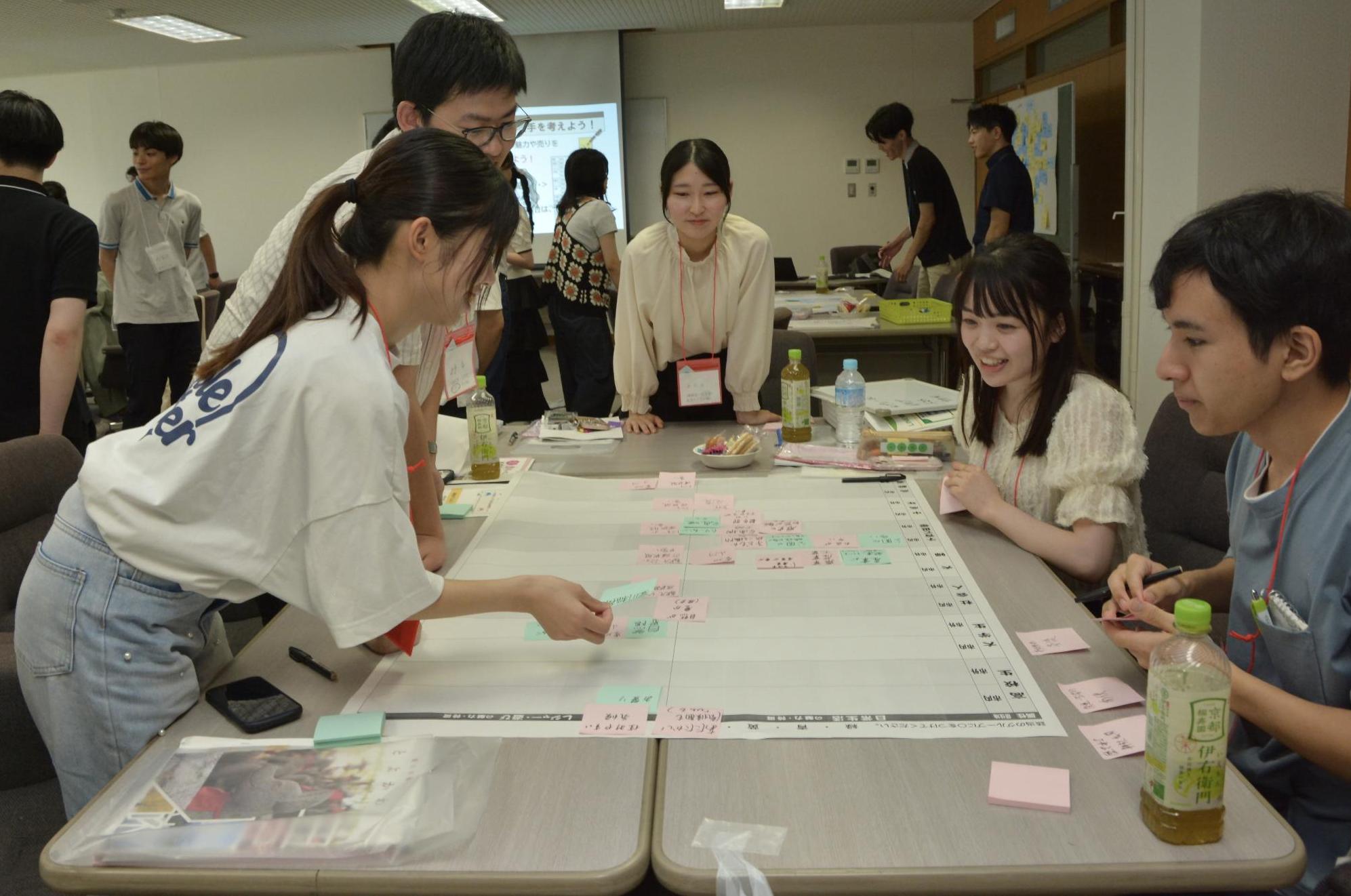 ワークショップで話合う若者の写真