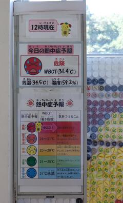 屋内にあるパネルに今日の熱中症予報がプリントされた紙が貼られている写真