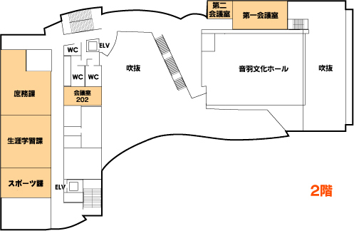 音羽庁舎2階の案内図
