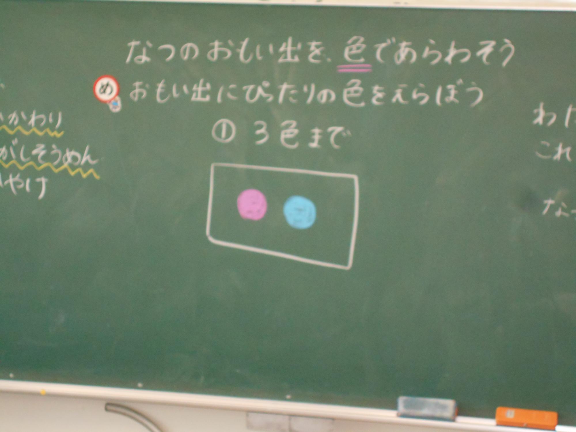 めあてを提示します。