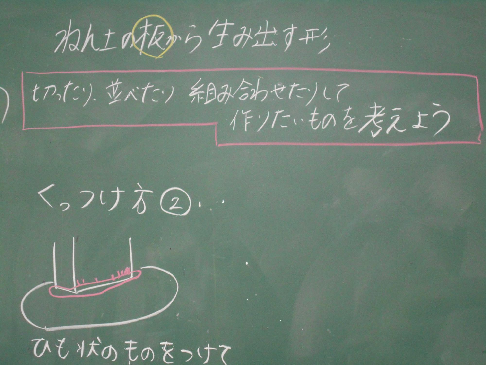 めあてを提示します。