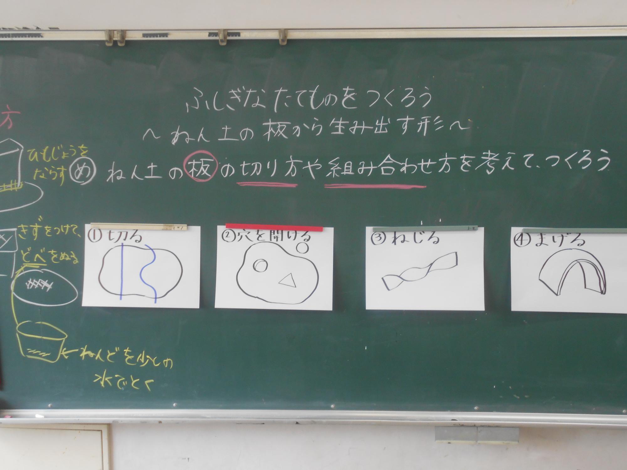 めあてに向かい学びをすすめます。