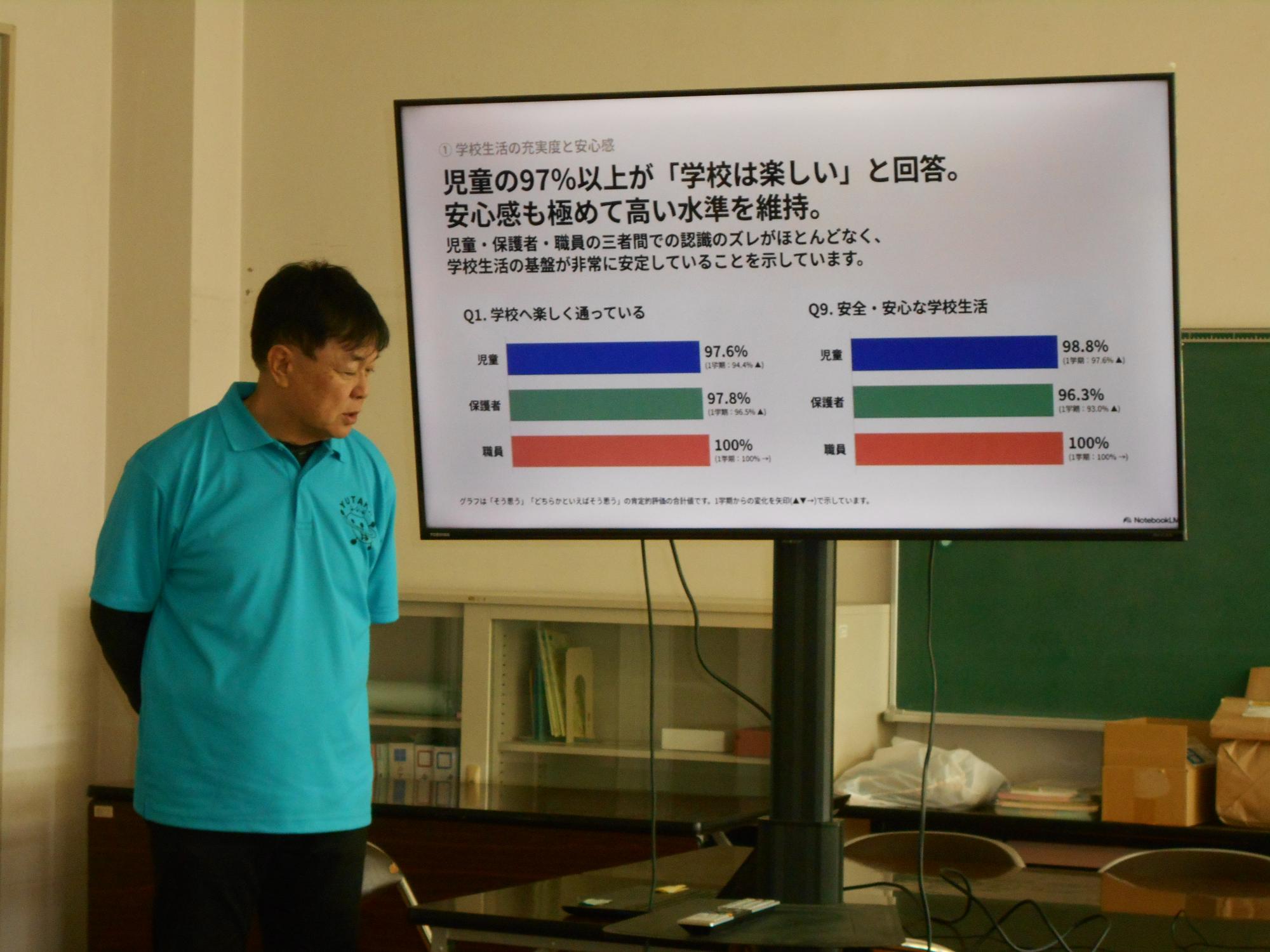 学校運営協議会