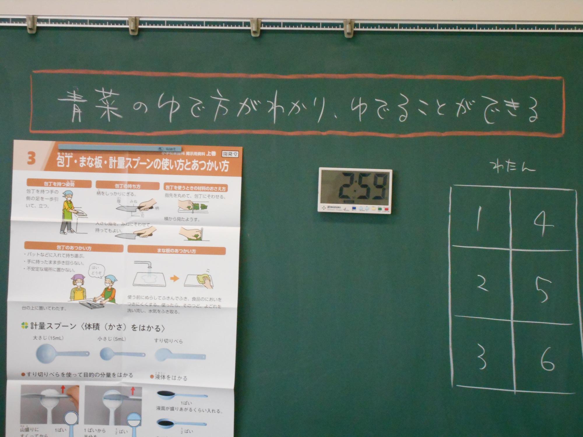 青葉のゆで方がわかり、ゆでることができるを目当てに調理実習がありました。