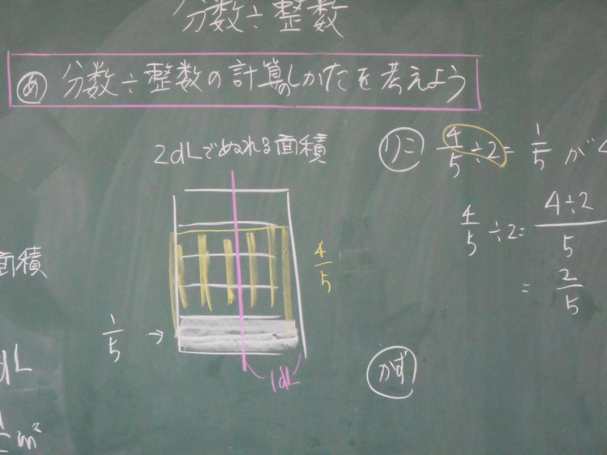 めあてに向かって小どもは頑張ります。