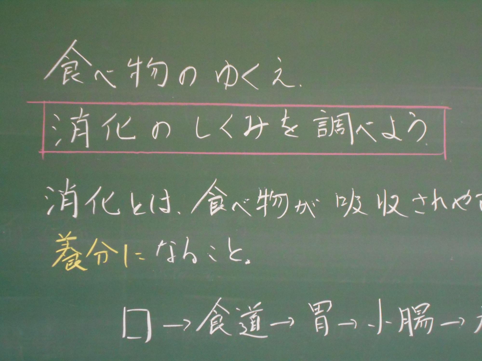 めあて「消化のしくみを調べよう」