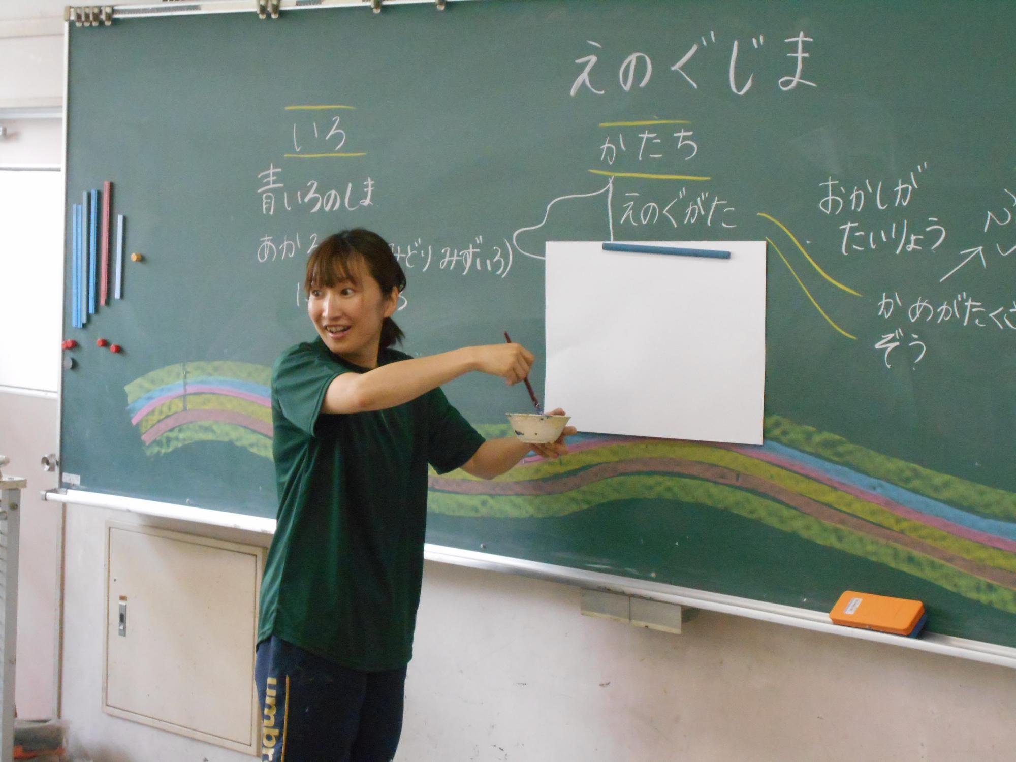めあてを提示し、言語化をしていきます。