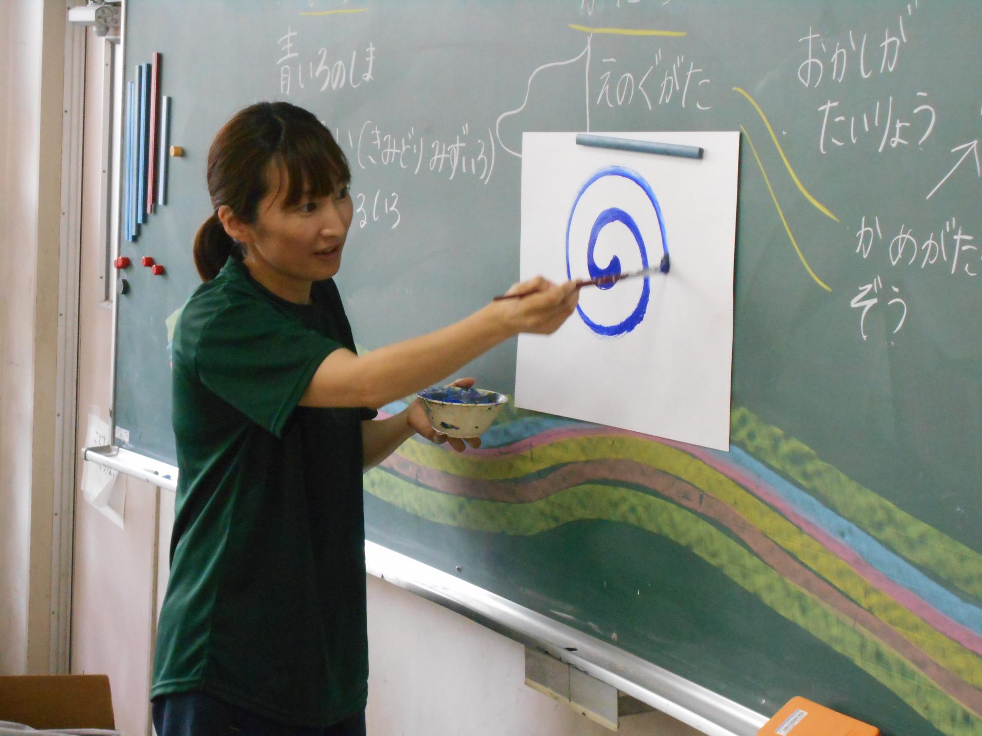 子どもからイメージを引き出して提示します。