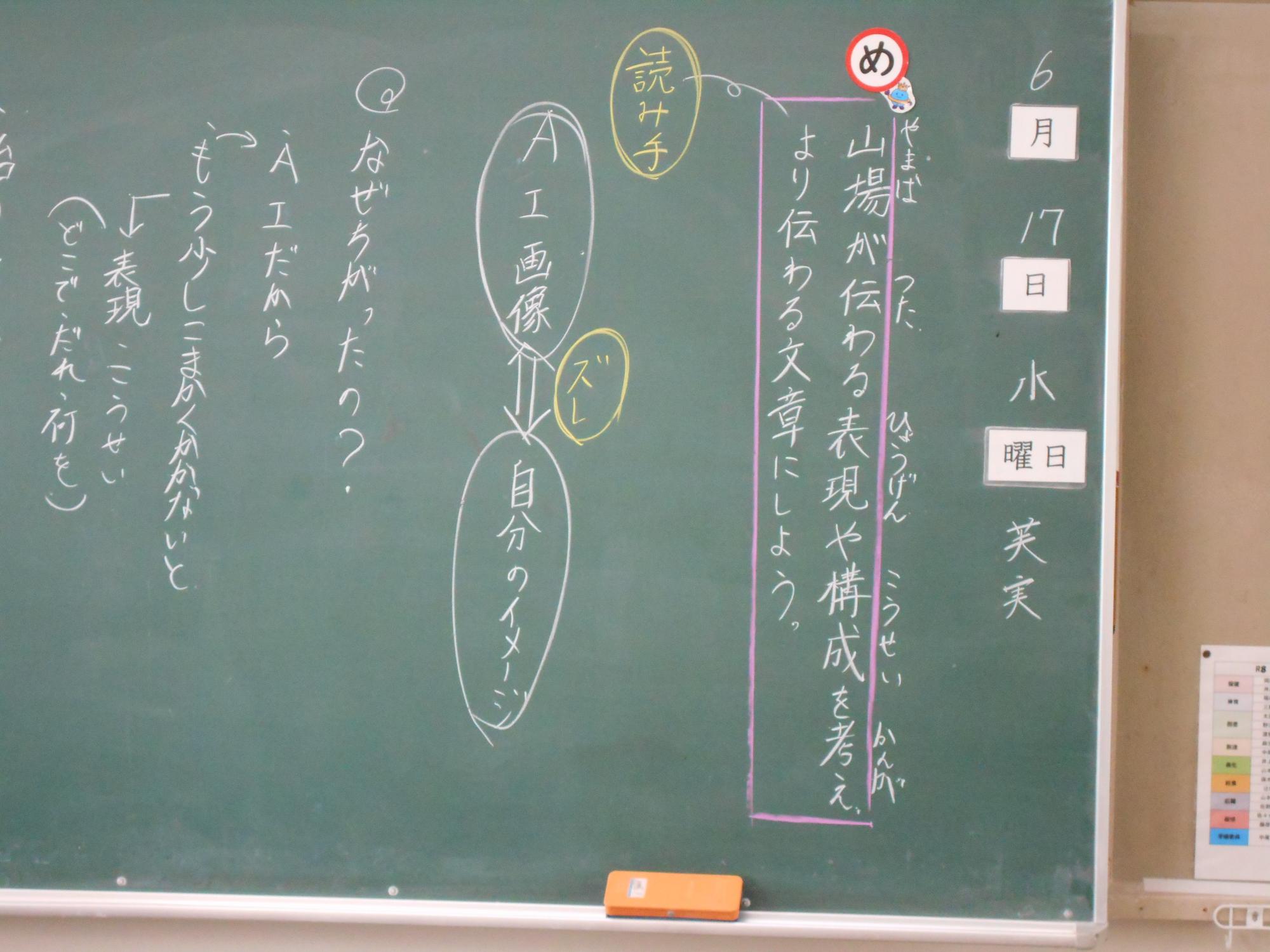 めあてに向かって学びます。
