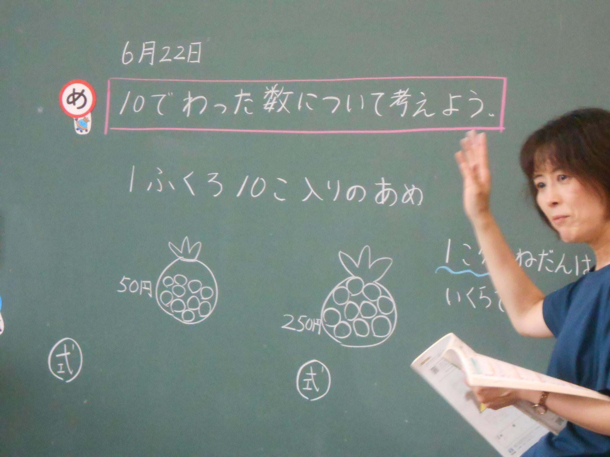 めあてを提示します。