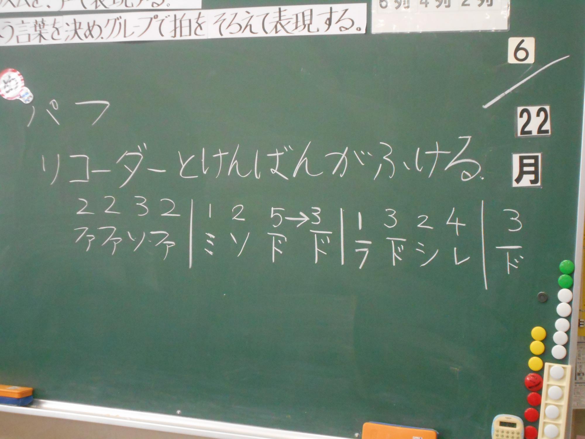 「リコーダーとけんばんがふける」をめあてに学習に取り組みました。
