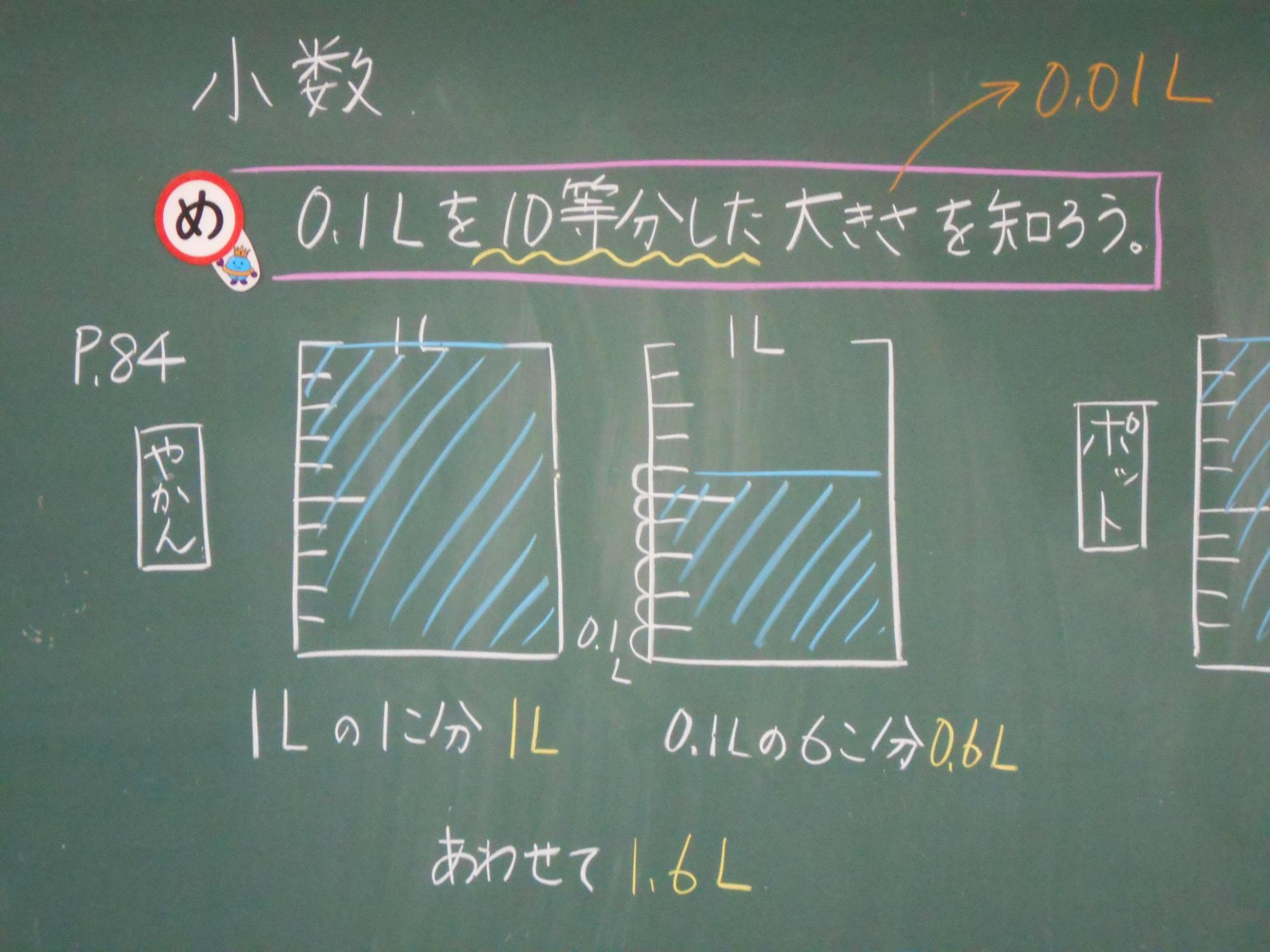 「めあて」にそって学習を進めます。