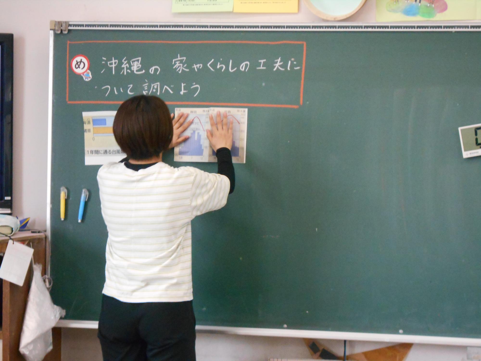 めあてに向かって学習を始めます。