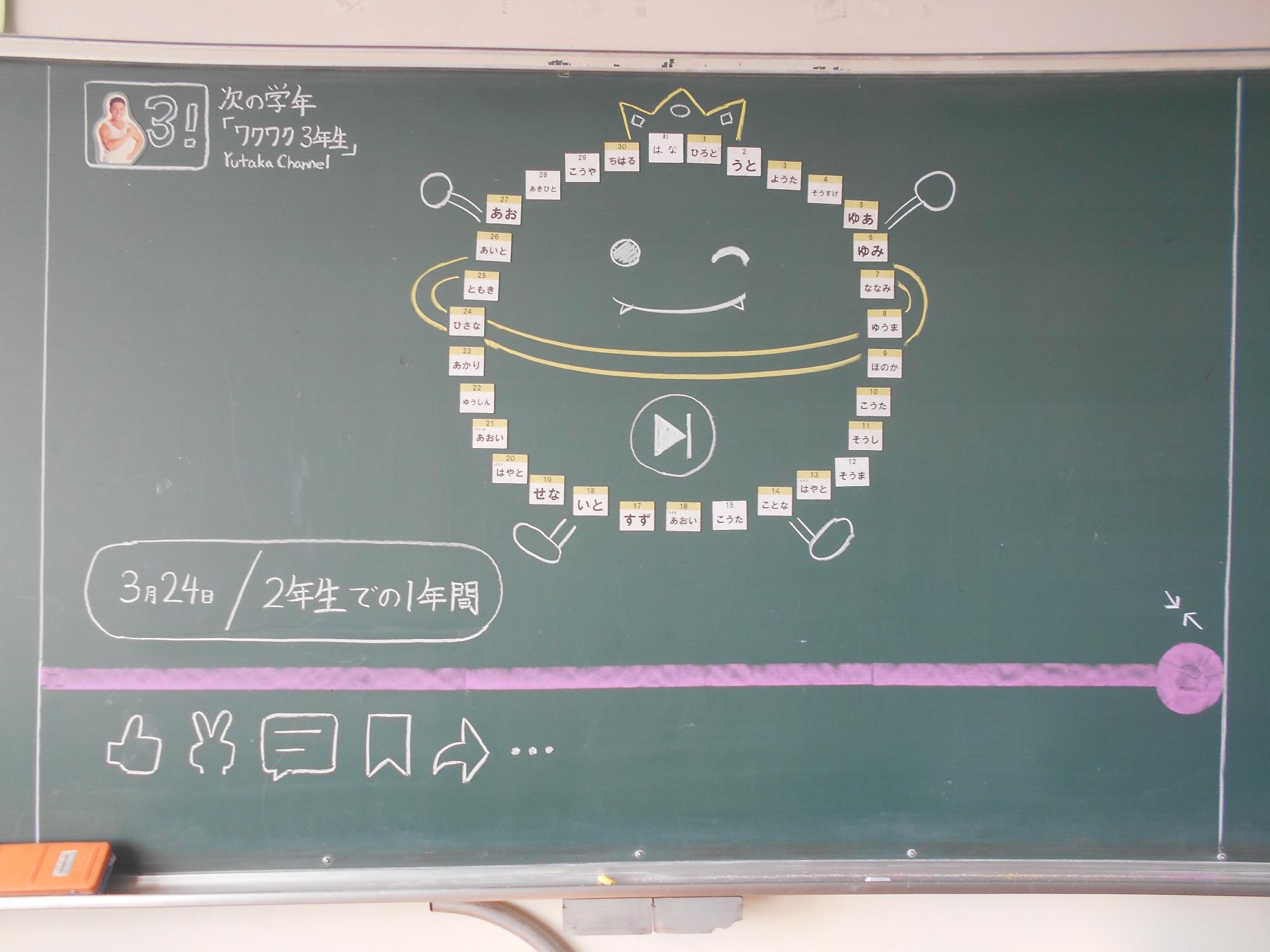 修了式の朝の教室
