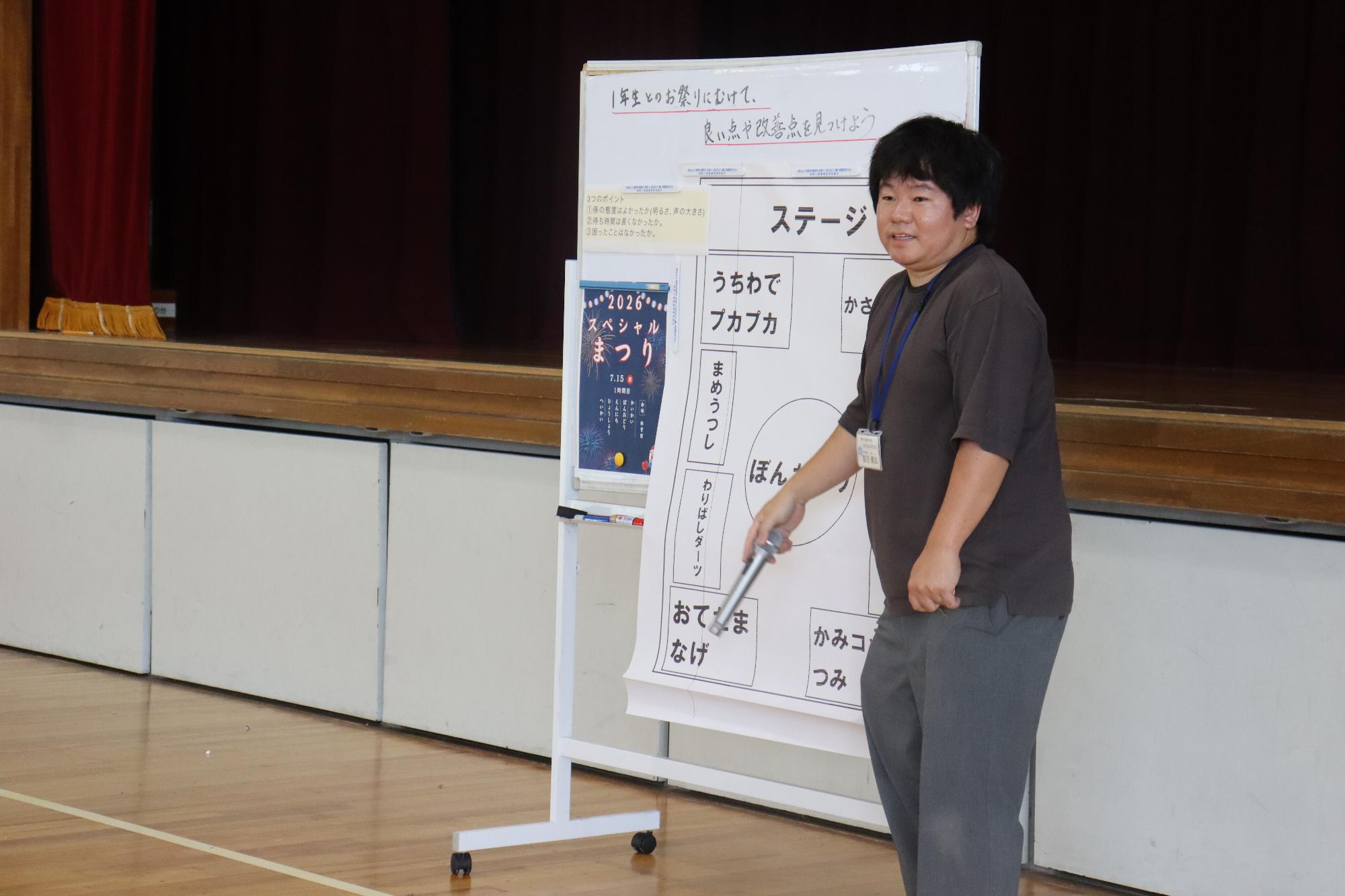 教師が説明をします。