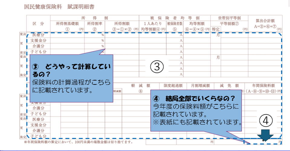 fukameisaisho1