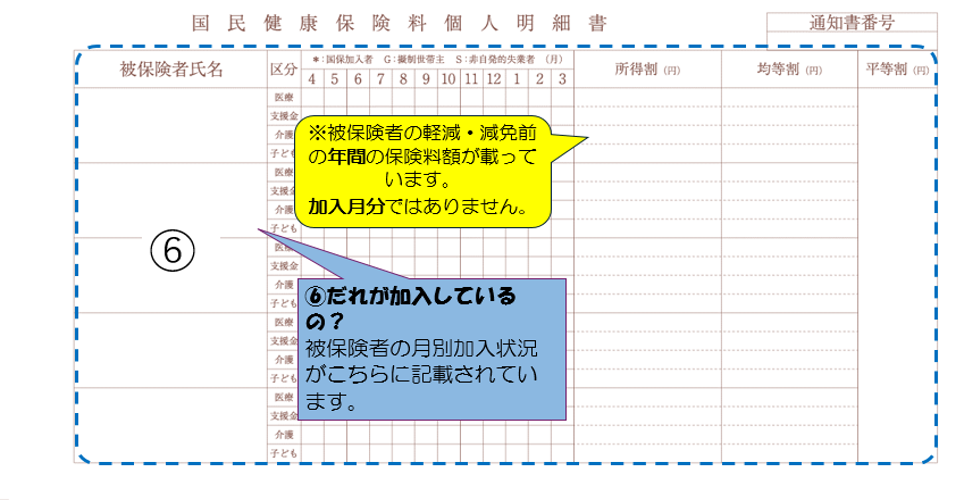 kojinmeisai1