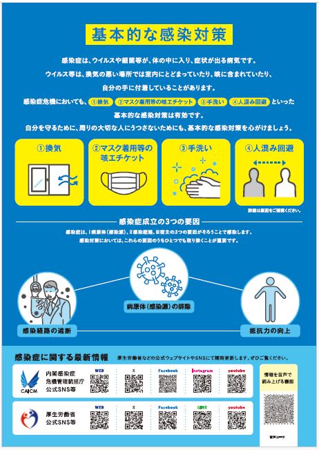 基本的な感染対策