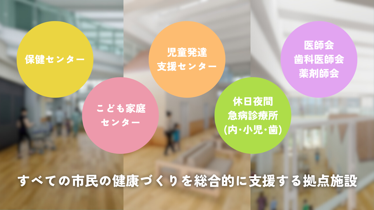 新保健センターはすべての市民の健康づくりを総合的に支援する拠点施設です