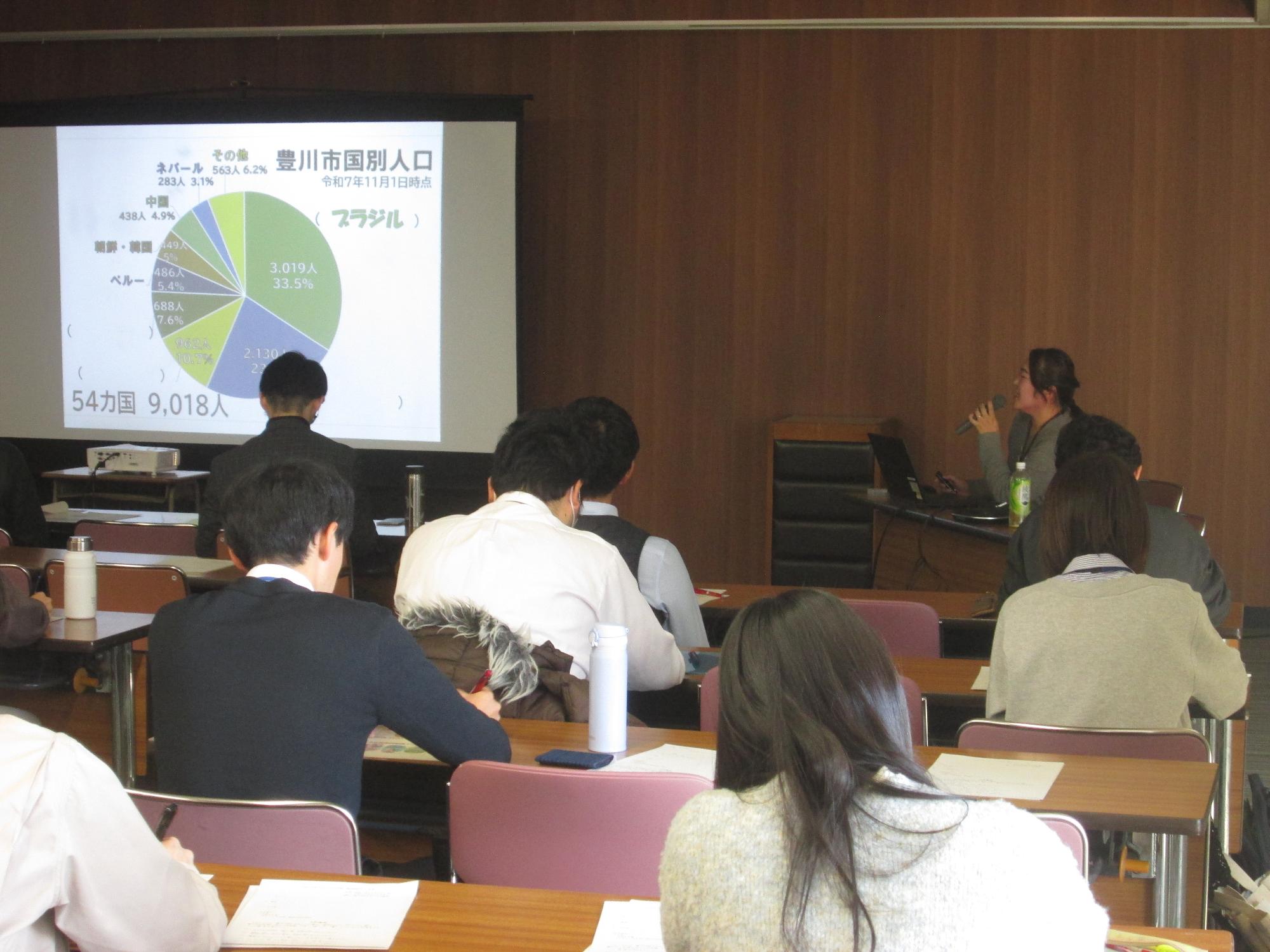 スクリーンに円グラフを表示し、座った女性が説明をしている。受講者がプロジェクターの映像を見ている写真。