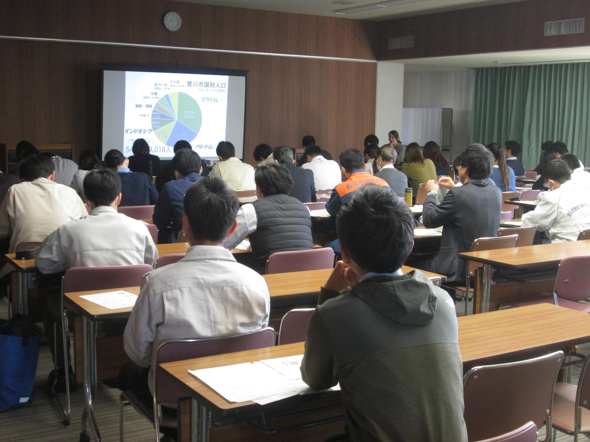 プロジェクターの映像を見ている人たちの写真