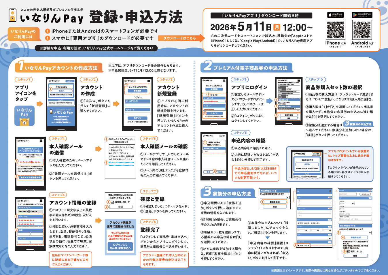 とよかわ元気電子応援券及びプレミアム付電子商品券「いなりんPay