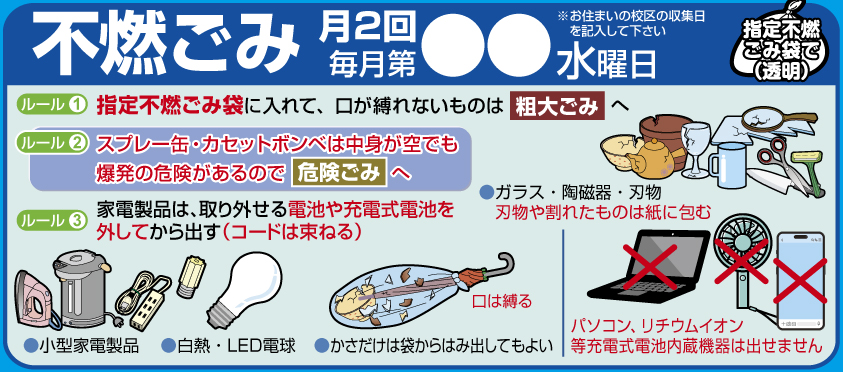 不燃ごみのが対象となるものが書かれている図