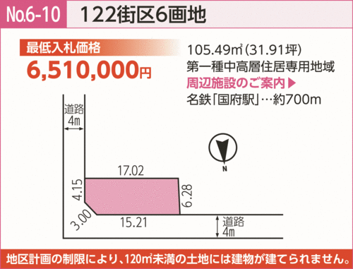 122街区6画地の画地図と情報が載った説明図