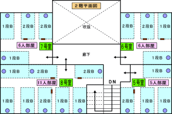 ログハウス2階平面図