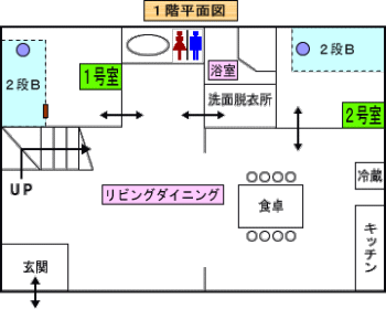ケビン1階平面図