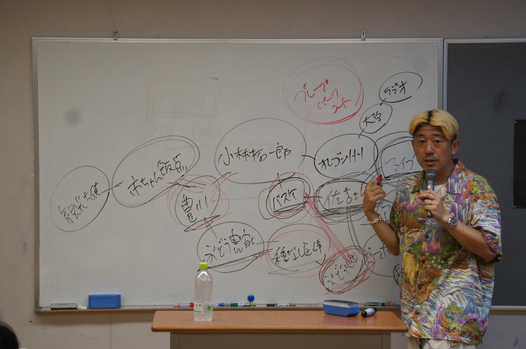 コバタクさんのポイント説明