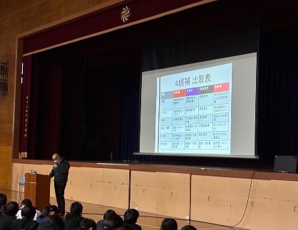 小坂井高校の先生が4人の候補者の主張を説明している様子です。