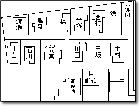 赤坂陣屋の図