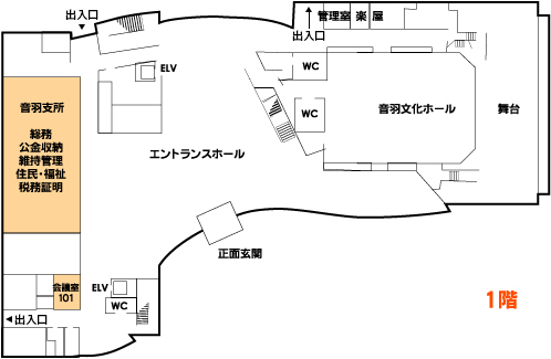 音羽庁舎1階の案内図