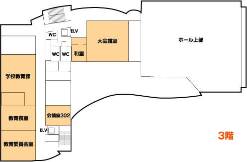 音羽庁舎3階の案内図